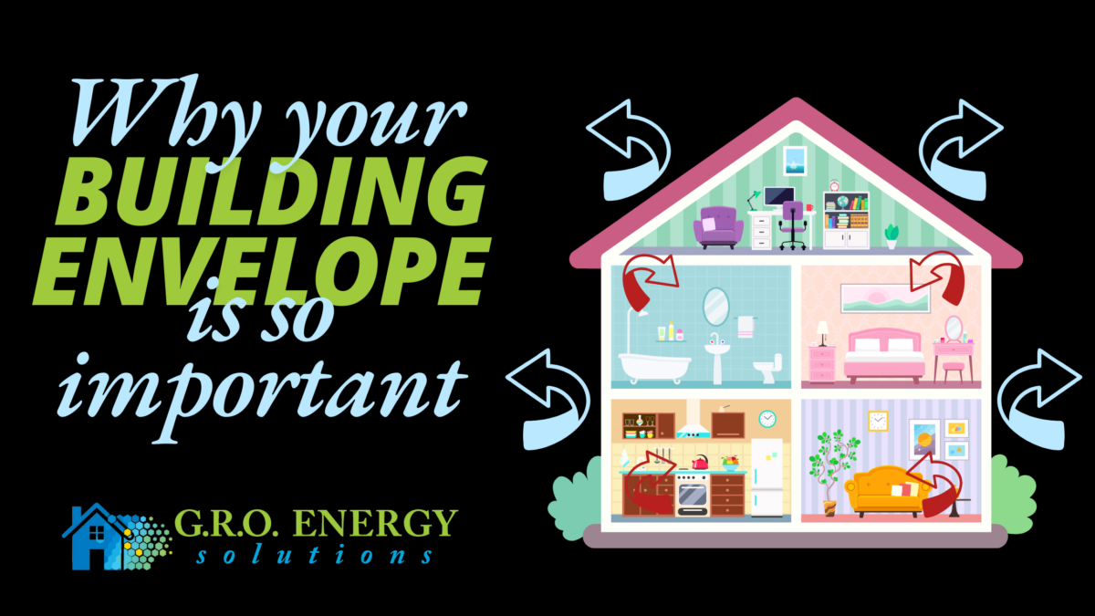 Why your building envelope is so important! | G.R.O. Energy Solutions